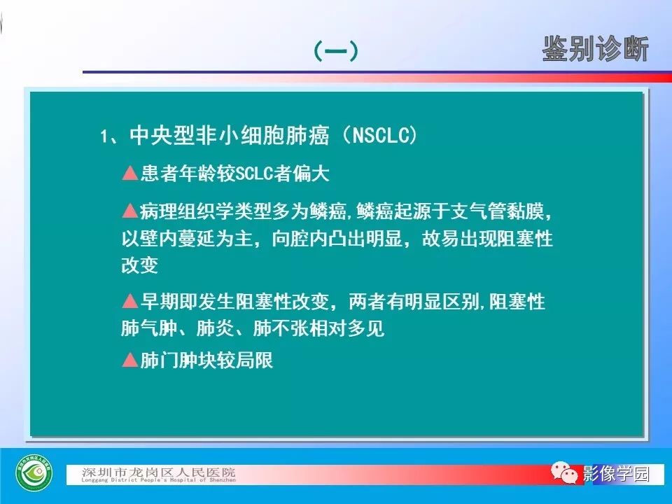 【PPT】小细胞肺癌的CT诊断和鉴别诊断