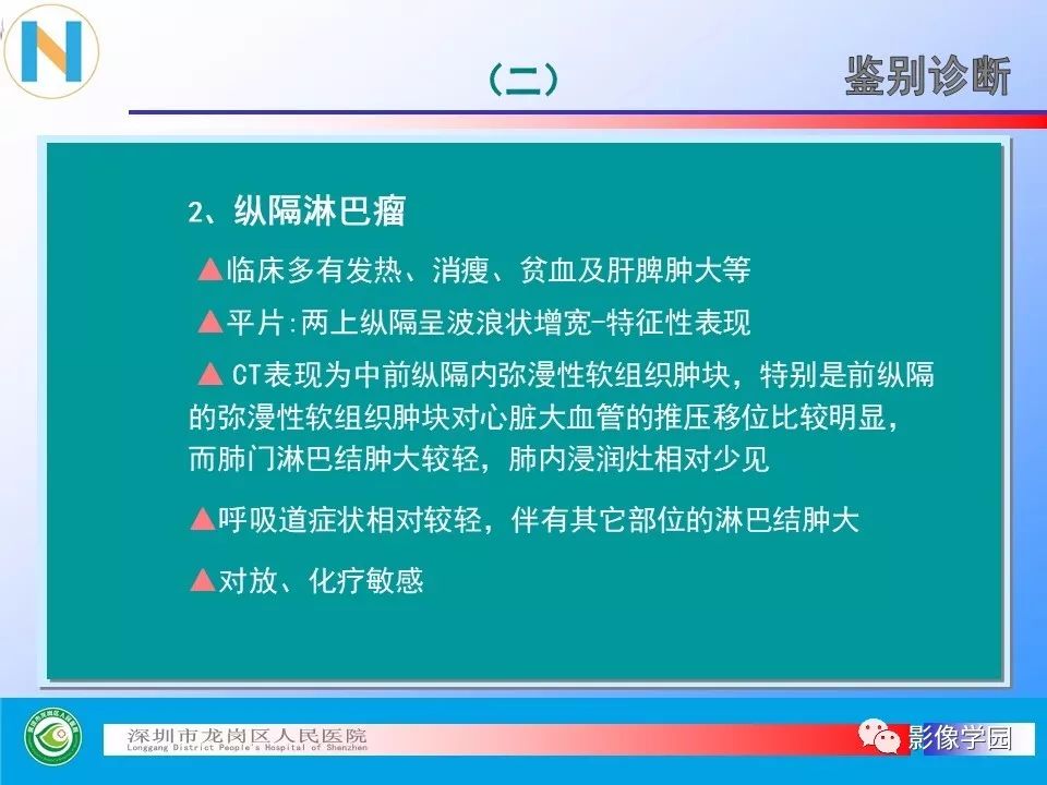 【PPT】小细胞肺癌的CT诊断和鉴别诊断