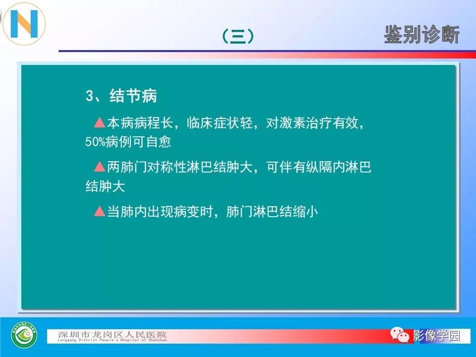 【PPT】小细胞肺癌的CT诊断和鉴别诊断