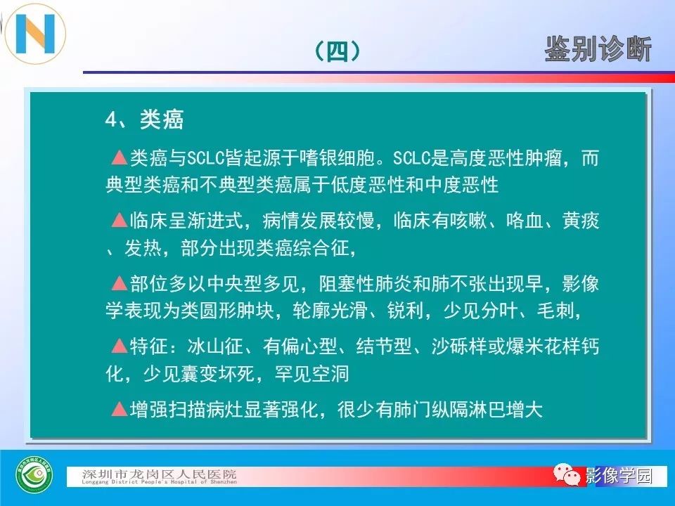 【PPT】小细胞肺癌的CT诊断和鉴别诊断