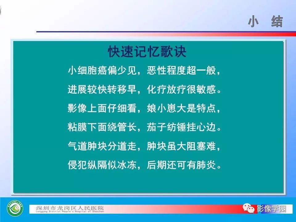 【PPT】小细胞肺癌的CT诊断和鉴别诊断