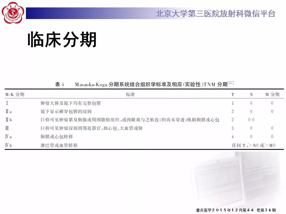 【病例】胸腺神经内分泌肿瘤1例CT影像表现