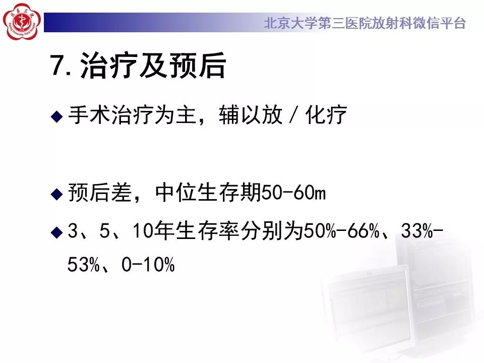 【病例】胸腺神经内分泌肿瘤1例CT影像表现