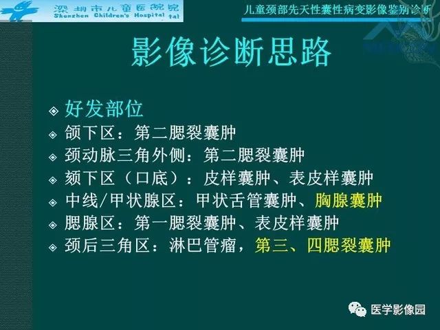 【PPT】儿童颈部先天性囊性病变影像鉴别诊断