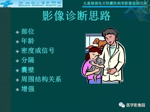 【PPT】儿童颈部先天性囊性病变影像鉴别诊断