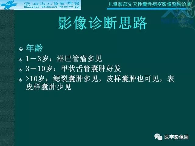 【PPT】儿童颈部先天性囊性病变影像鉴别诊断