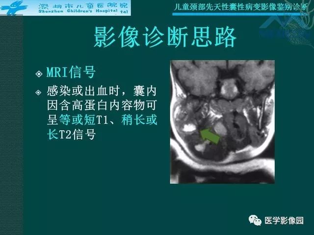 【PPT】儿童颈部先天性囊性病变影像鉴别诊断