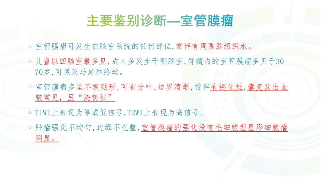【病例】髓母细胞瘤2例MR影像鉴别诊断