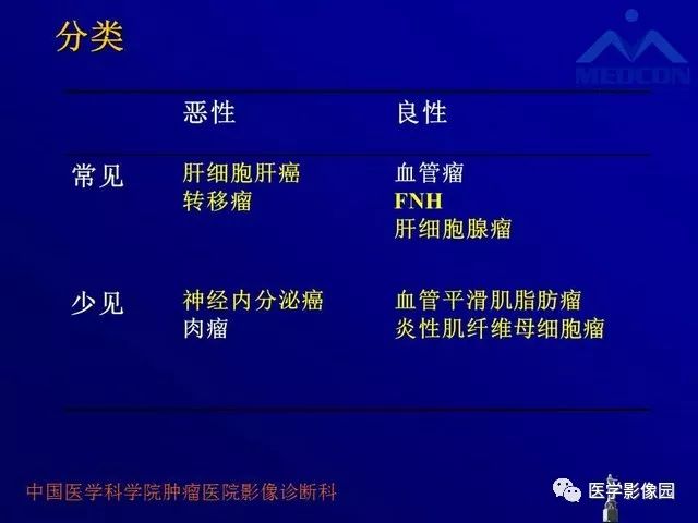 【PPT】肝脏富血供肿瘤CT、MRI诊断