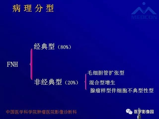 【PPT】肝脏富血供肿瘤CT、MRI诊断