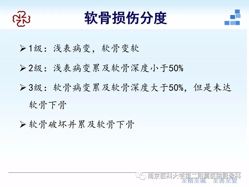 【PPT】膝关节运动损伤的MR表现