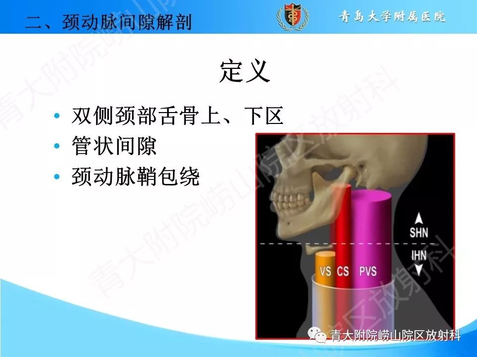 【PPT】颈动脉间隙占位性病变的影像鉴别诊断