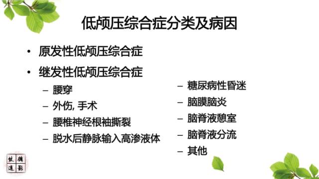 【病例】低颅压综合症1例MR影像表现