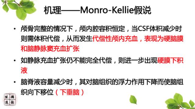 【病例】低颅压综合症1例MR影像表现