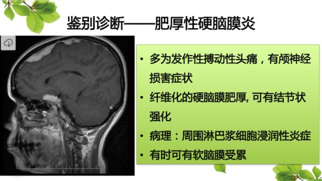 【病例】低颅压综合症1例MR影像表现
