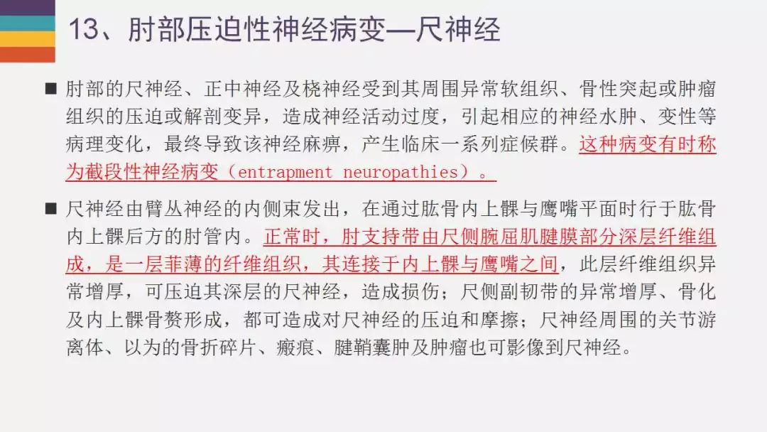 【PPT】肘关节常见病变MR诊断