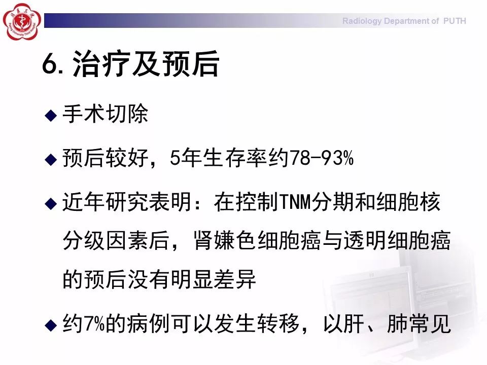 【病例】 肾脏嫌色细胞癌1例CT及MR影像表现