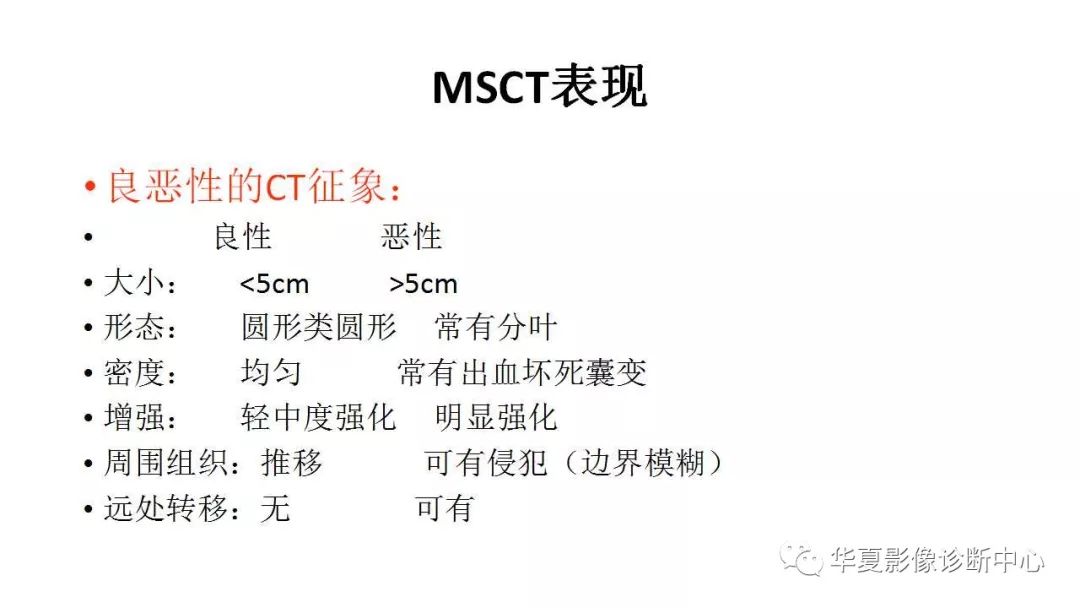 【病例】胃肠道间质瘤1例CT影像表现