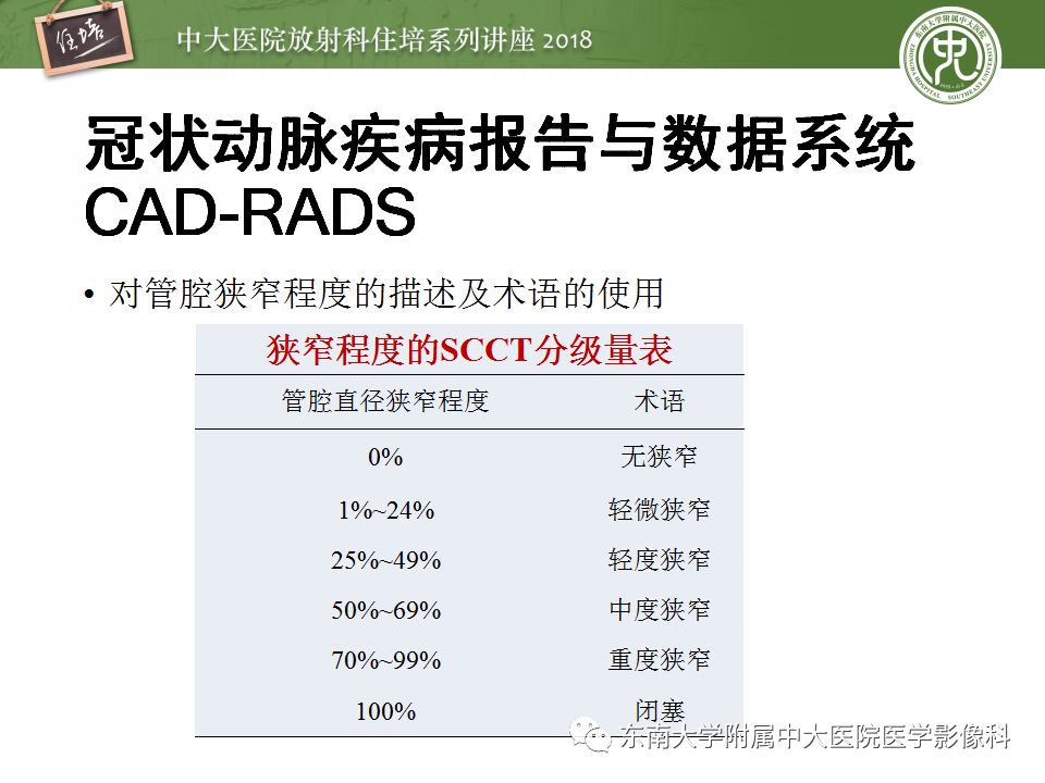 【PPT】冠脉CTA阅片要点及标准化报告