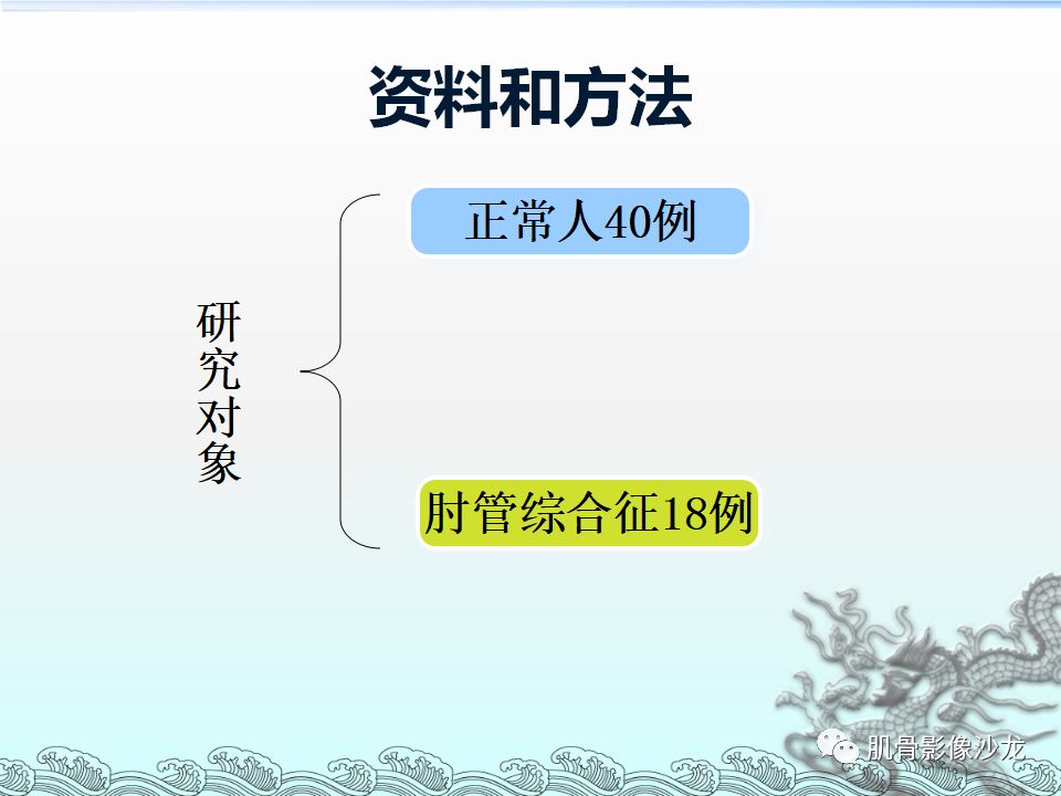 【PPT】肘管的磁共振应用研究