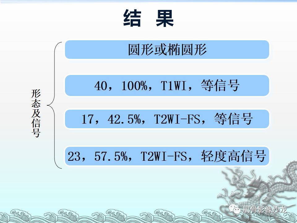 【PPT】肘管的磁共振应用研究