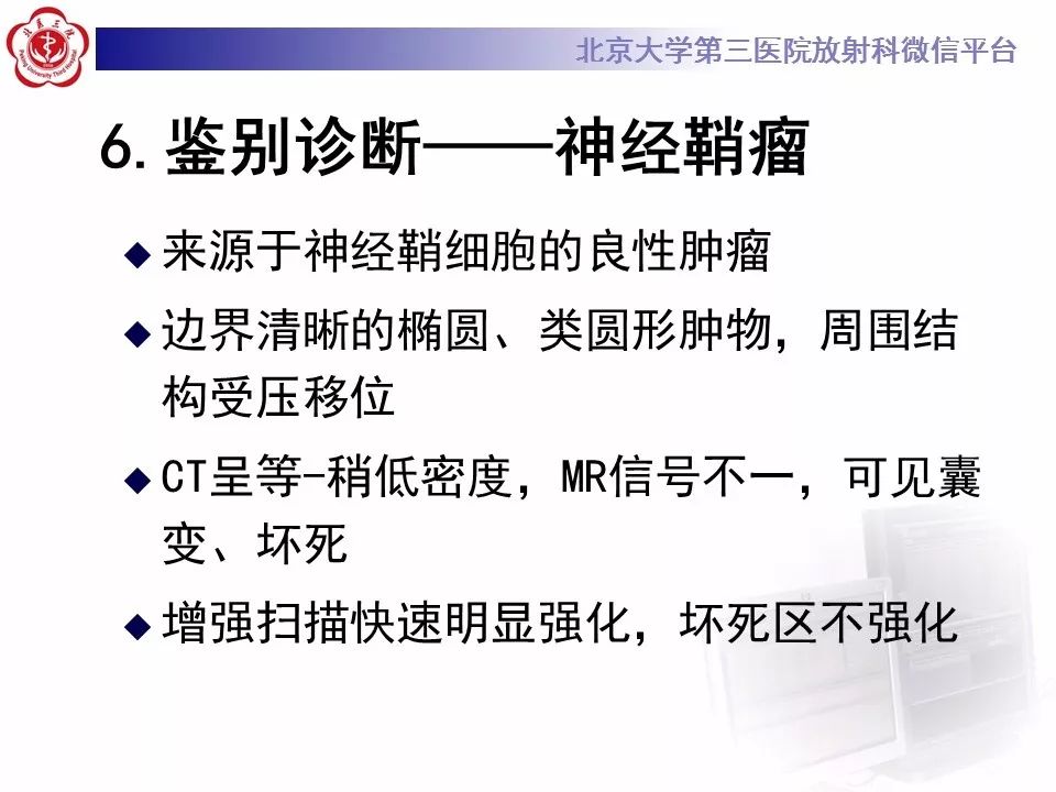 【病例】眼眶海绵状血管瘤1例CT及MR