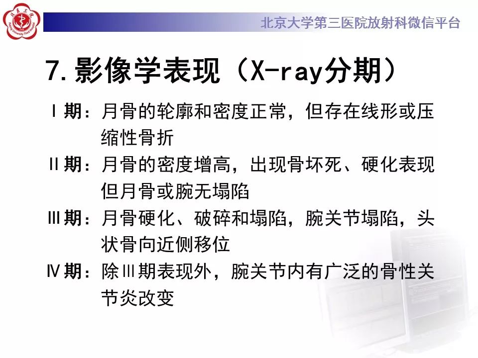 【病例】月骨缺血性坏死/无菌性坏死1例MR