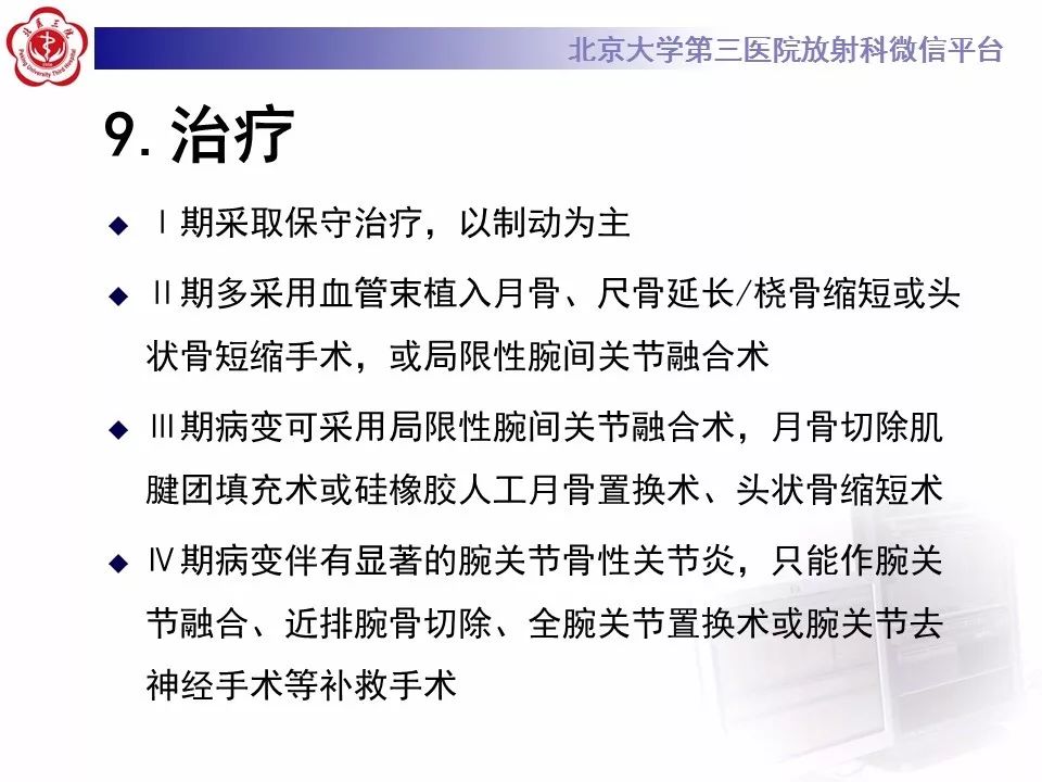 【病例】月骨缺血性坏死/无菌性坏死1例MR