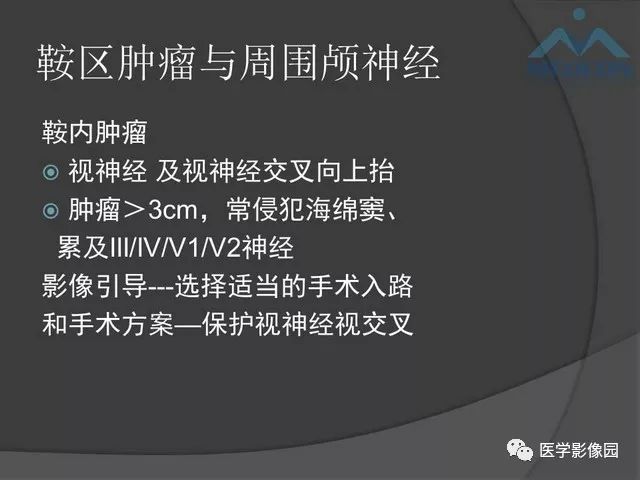 【PPT】鞍区肿瘤与颅神经