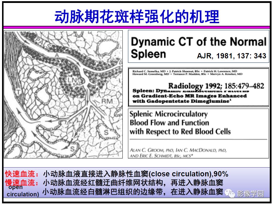 【PPT】