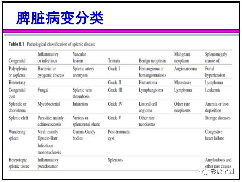 【PPT】