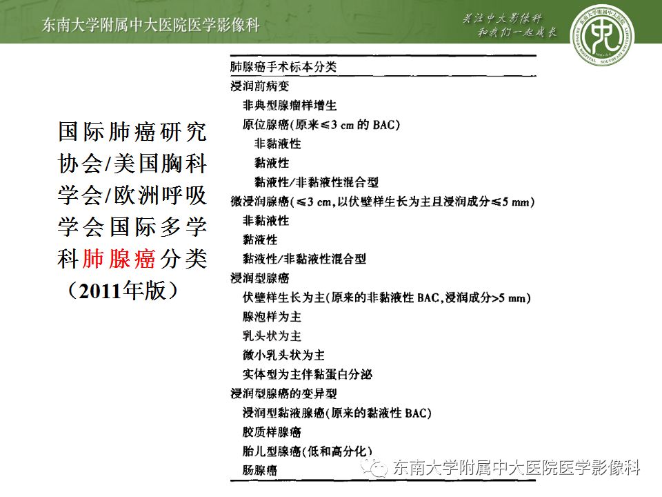 【病例】肺亚实性结节—腺癌两例CT影像表现