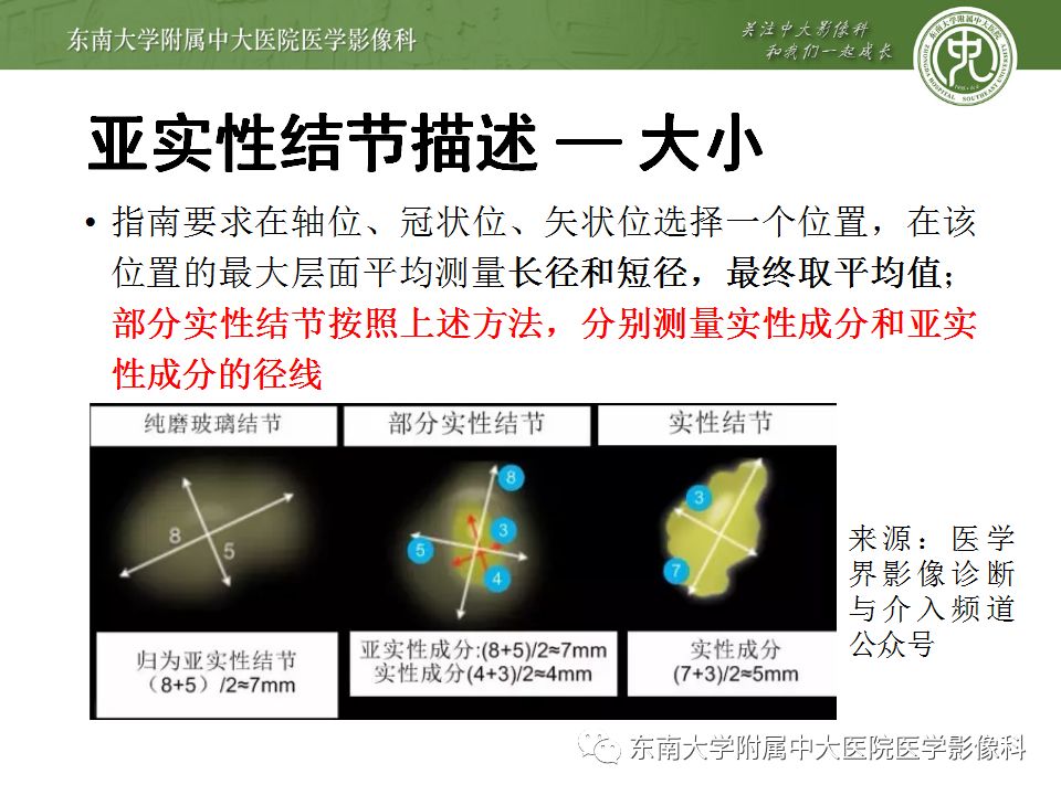 【病例】肺亚实性结节—腺癌两例CT影像表现