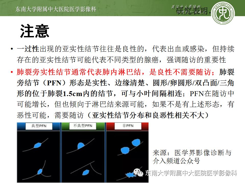 【病例】肺亚实性结节—腺癌两例CT影像表现
