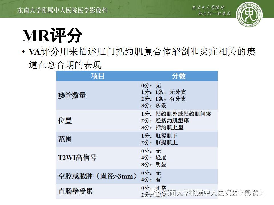 【病例】肛瘘2例MR诊断及报告