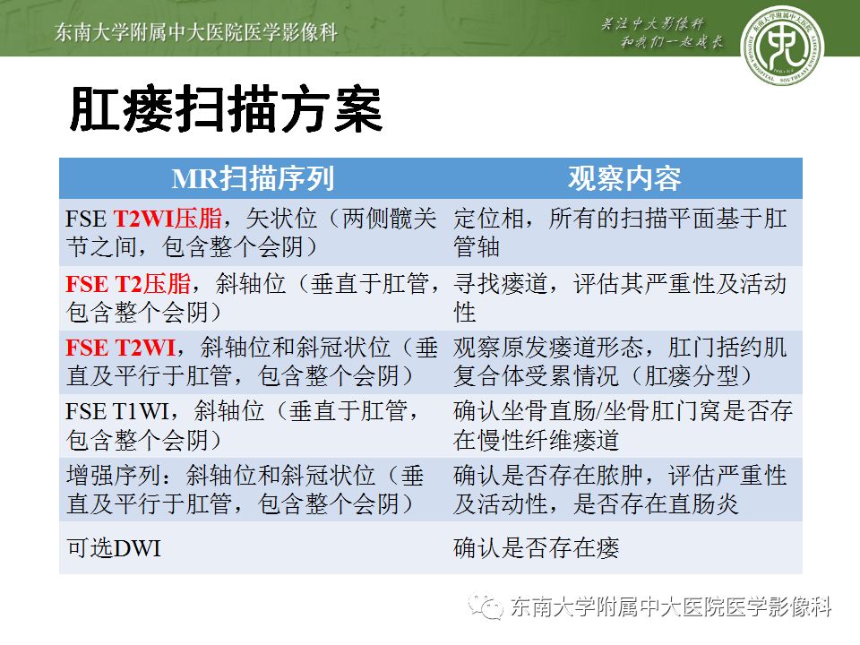 【病例】肛瘘2例MR诊断及报告