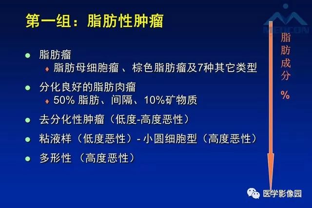 【PPT】软组织肿瘤鉴别诊断：MR作用