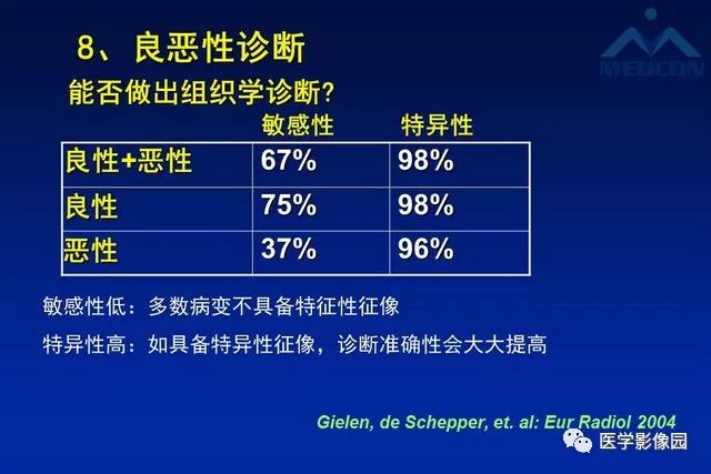 【PPT】软组织肿瘤鉴别诊断：MR作用