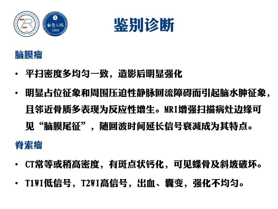【病例】鞍区-蝶窦海绵状血管瘤1例CT及MR