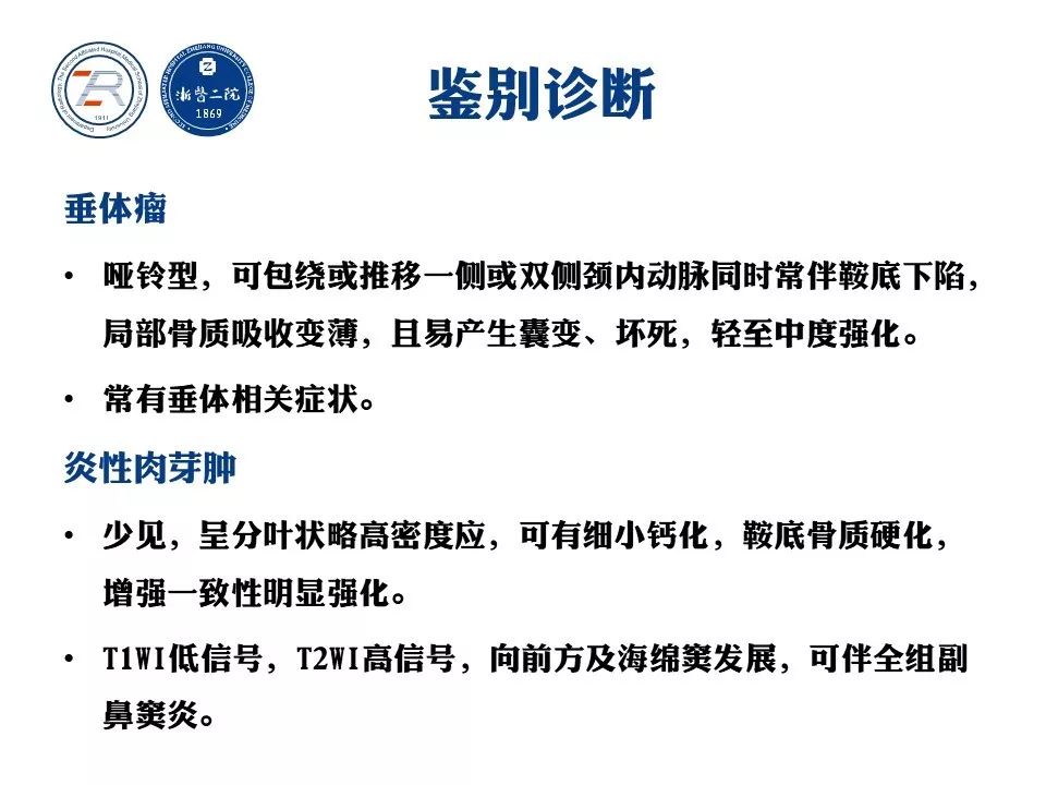 【病例】鞍区-蝶窦海绵状血管瘤1例CT及MR