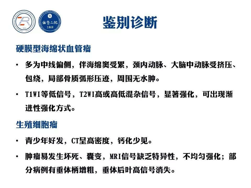【病例】鞍区-蝶窦海绵状血管瘤1例CT及MR