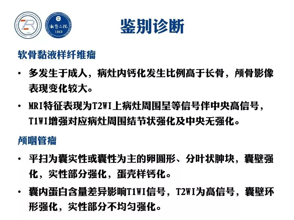 【病例】鞍区-蝶窦海绵状血管瘤1例CT及MR