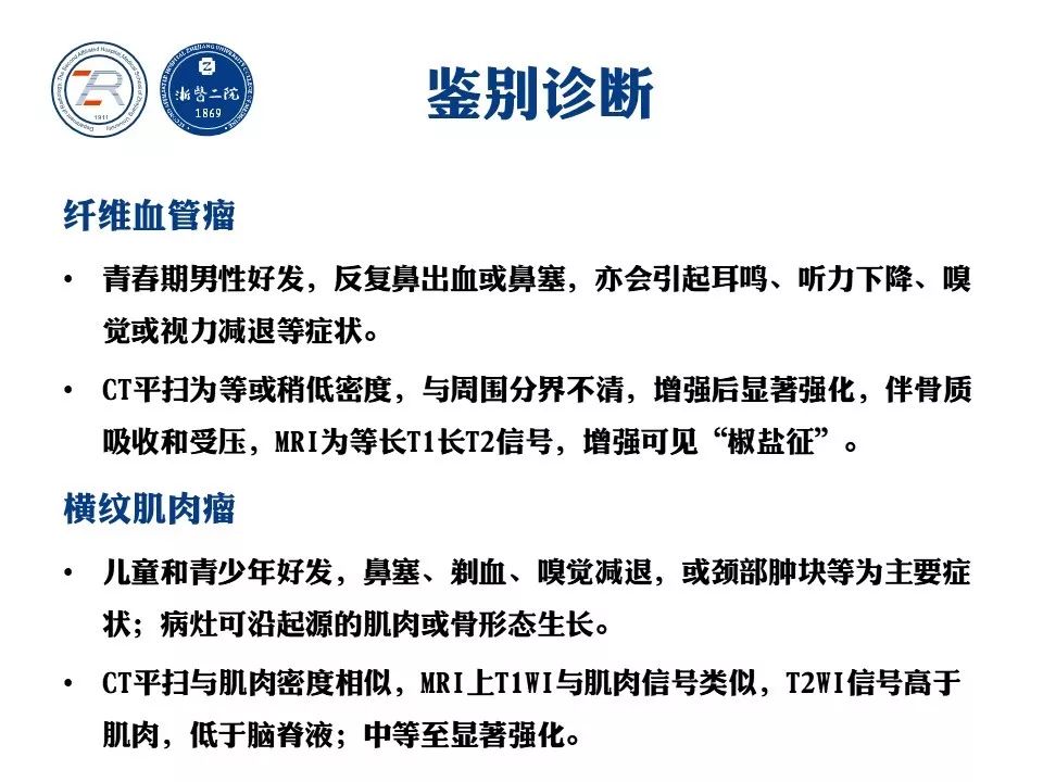 【病例】鞍区-蝶窦海绵状血管瘤1例CT及MR