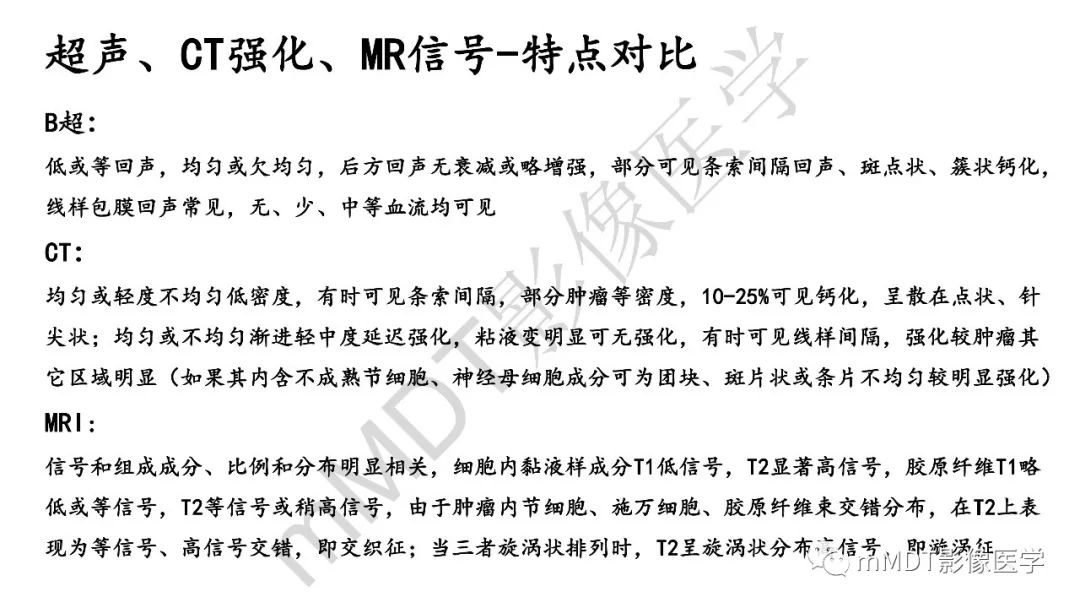 【PPT】节细胞神经瘤影像诊断