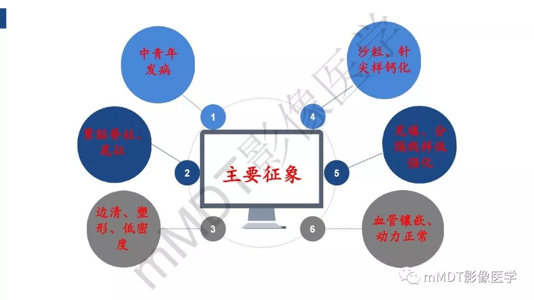 【PPT】节细胞神经瘤影像诊断