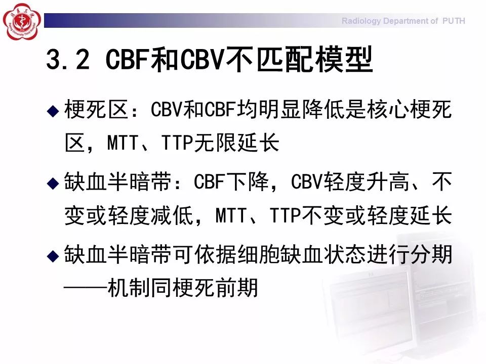 【PPT】脑CT灌注成像