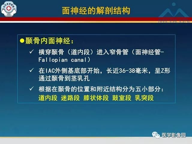 【PPT】面神经病变的影像