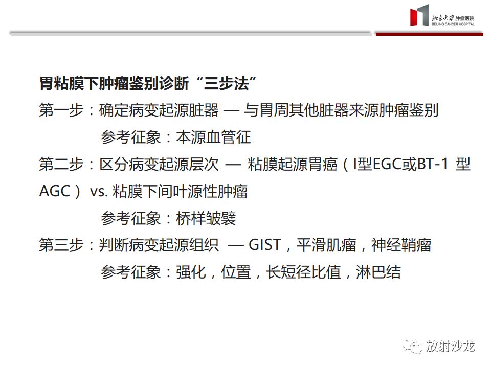 【病例】胃神经鞘瘤1例CT影像表现