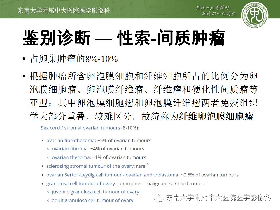 【病例】卵巢甲状腺肿1例CT影像表现