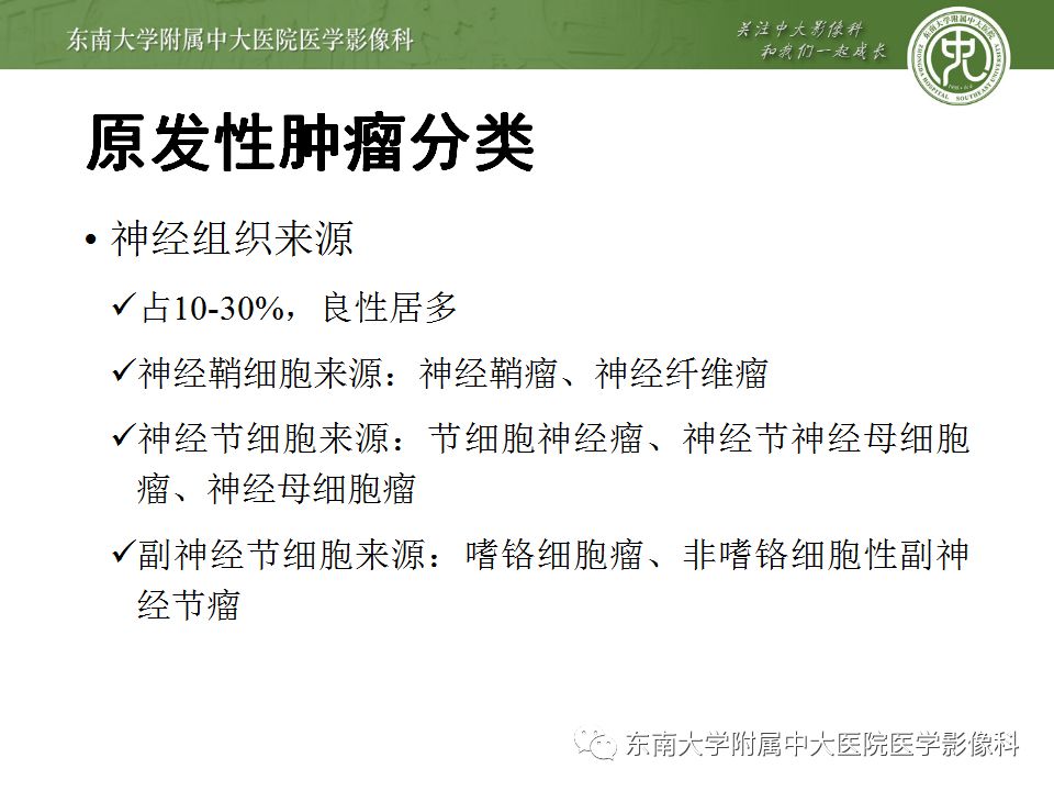 【病例】腹膜后淋巴瘤1例MR影像表现